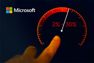 Підвищення цін на продукти Microsoft з 01/10/18!