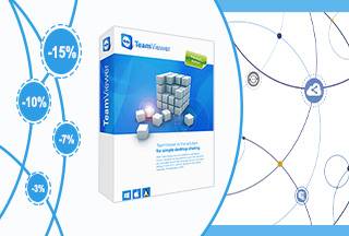 Знижки на TeamViewer до -15%!