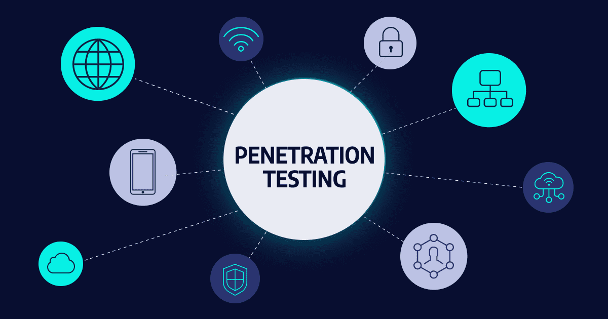 blog-9-Penetration-Testing-Types.png