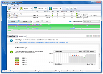 instal the new version for android Auslogics Disk Defrag Pro 11.0.0.3 / Ultimate 4.12.0.4