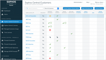 Sophos Central Endpoint Protection картинка №8537